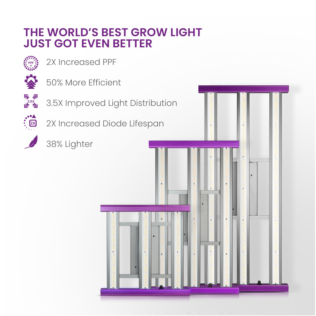The Next Evolution of Kind LED Grow Lights