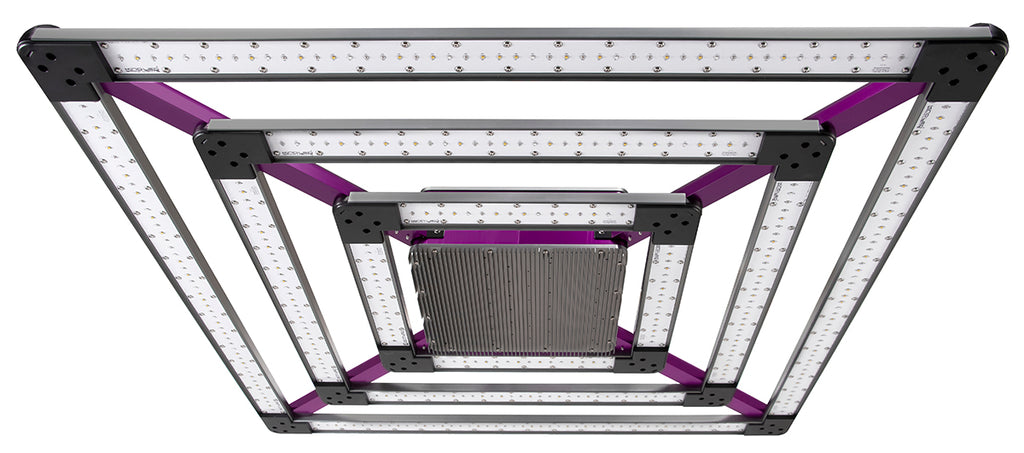 Introducing the X² - A Game-Changing Innovation in Commercial LED Grow Light Technology