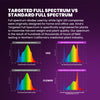 X Series Cannabis LED Grow Light Targeted Full Spectrum